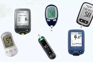 Blood Glucose Monitors: Principles, Measurement Methods, and Clinical Context