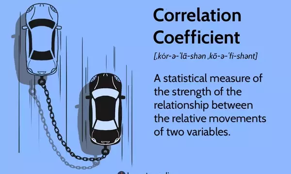 Understanding the Correlation Coefficient: A Guide to Measuring Relationships Between Variables