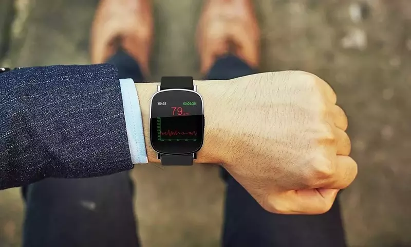 Smart ECG Watch: A Scientific Overview