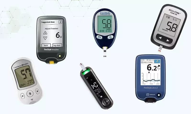 Blood Glucose Monitors: Principles, Measurement Methods, and Clinical Context