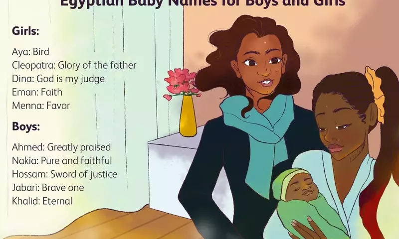 Unveiling the Legacy: Exploring Egyptian Baby Names