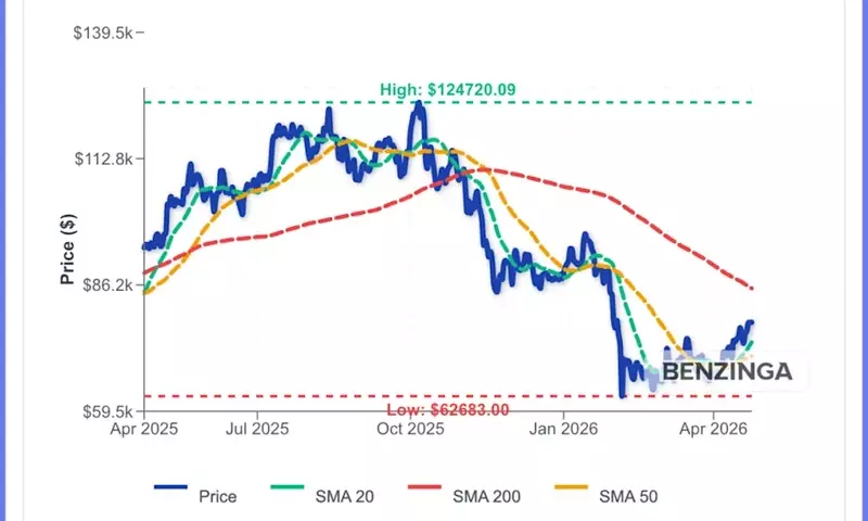 Bitcoin ETFs Surge with $2.1B Inflows, Eyeing New All-Time Highs