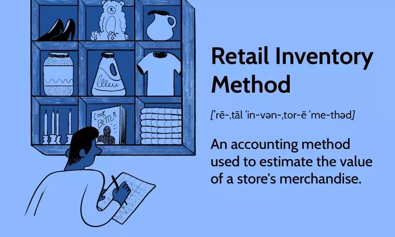 Understanding the Retail Inventory Method for Businesses