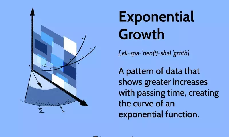 Understanding Exponential Growth: How It Works and Its Financial Implications