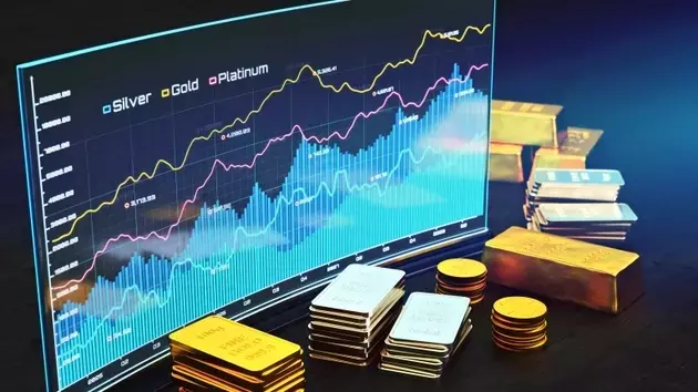 Strategic Gold Stocks Poised for Growth