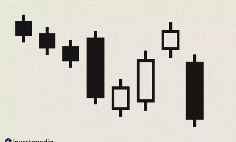 Understanding the Falling Three Methods Candlestick Pattern in Trading