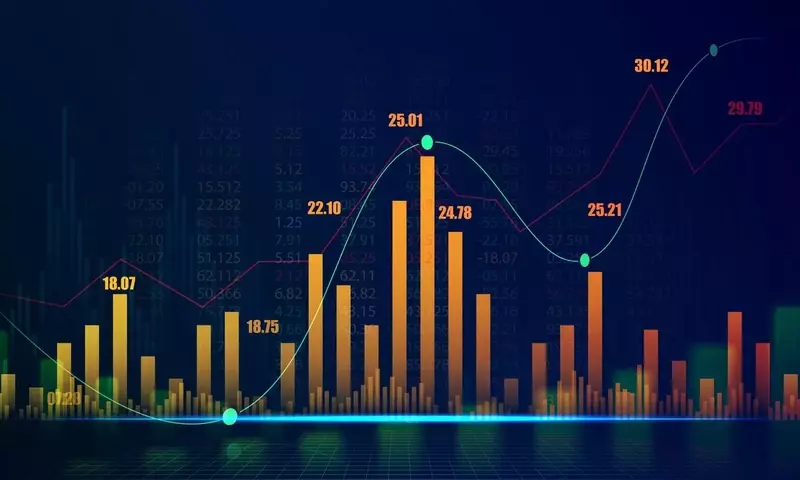 Understanding Weak Form Market Efficiency