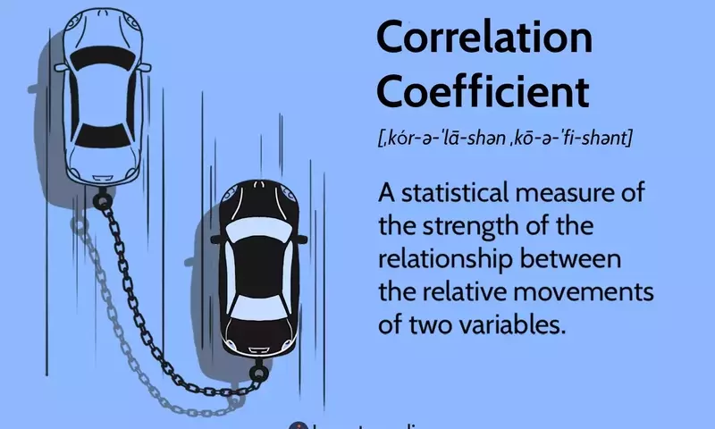 Understanding the Correlation Coefficient: A Guide to Measuring Relationships Between Variables