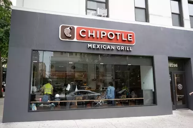 Chipotle's Growth Trajectory: A Deep Dive into Market Performance and Future Prospects