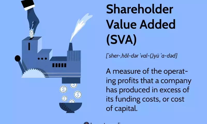 Understanding Shareholder Value Added (SVA): A Key Financial Metric