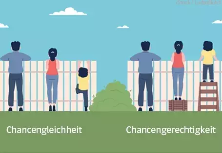 Sprache neu denken: Inklusion im Bildungsbereich durch "Sieben Tage Mo"