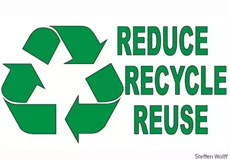 Abfallmanagement und Kreislaufwirtschaft: Ein umfassender Blick auf Reduzierung, Wiederverwendung und Recycling